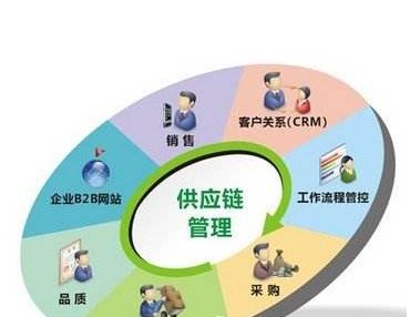 齐鲁千威吃了的真实效果